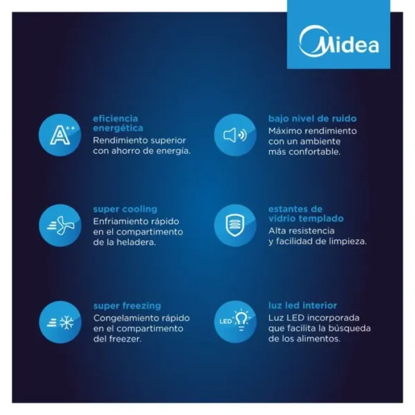 Refrigerador BM Midea NF Buru steel 300L