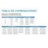 Unidad interior Multisplit ductada Smart 5280 W