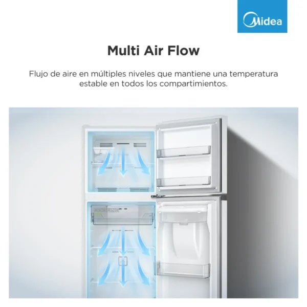 Heladera No Frost Inverter Top Mount 412L Blanca