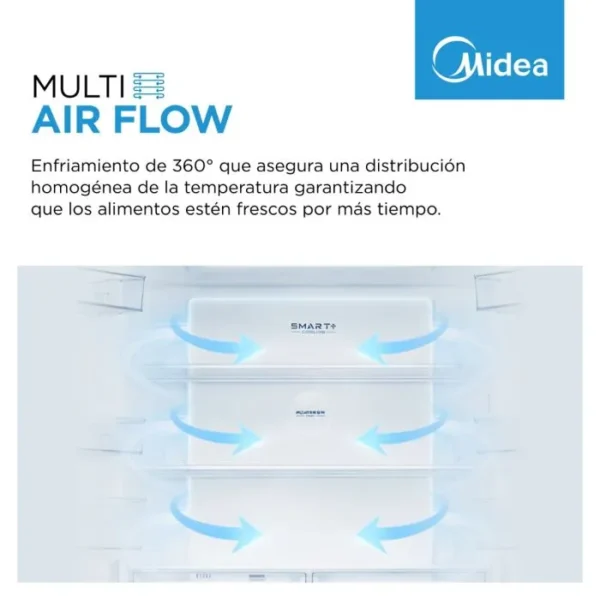 Heladera No Frost Inverter Smart Multi Door 475 L