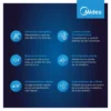 Heladera No Frost Inverter Smart Multi Door 475 L