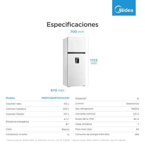 Heladera No Frost Inverter Top Mount 412L Blanca